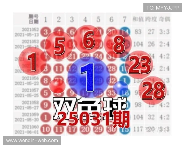 本港台开奖现场直播室最新开奖结果查询